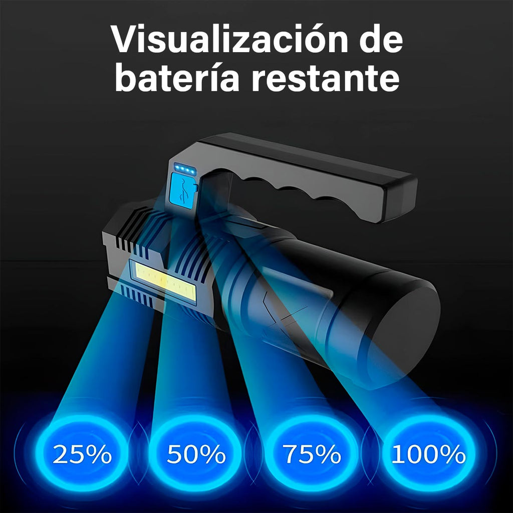 Linterna LED superpotente y ultrabrillante con 4 modos para exteriores.
